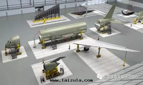 航空(kōng)領域現(xiàn)代(dài)测控技術(shù)