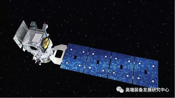 美(měi)歐典型星(xīng)载(zài)激光(guāng)雷(léi)达(dá)系(xì)统研制发展(zhǎn)情(qíng)況