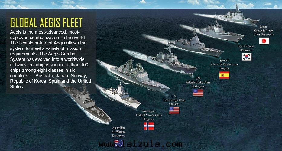 國(guó)外(wài)神盾艦概覽