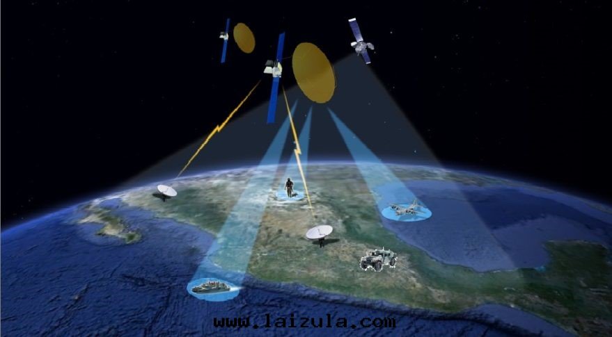 美(měi)國(guó)預警探测體(tǐ)系(xì)概況