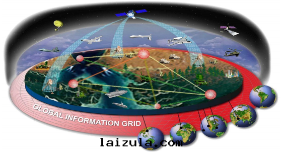 美(měi)國(guó)全(quán)軍共(gòng)用(yòng)信(xìn)息网(wǎng)絡建設情(qíng)況