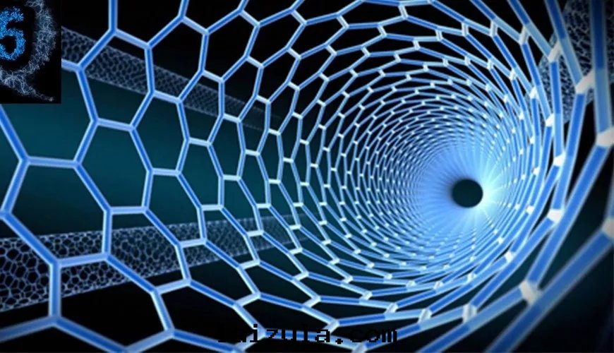 納米(mǐ)隐身(shēn)材料發(fà)展(zhǎn)與(yǔ)应用(yòng)