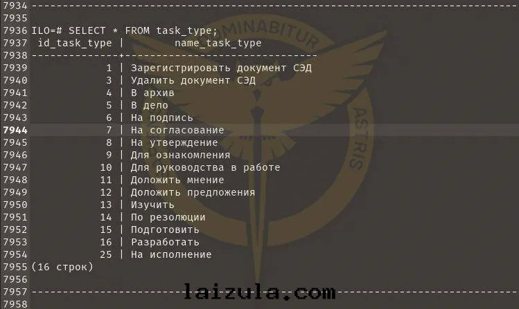 烏克(kè)蘭國(guó)防部(bù)情(qíng)報總(zǒng)局(jú)对俄進(jìn)行大(dà)規模分(fēn)布(bù)式拒絕服(fú)務(wù)（DDoS）攻擊