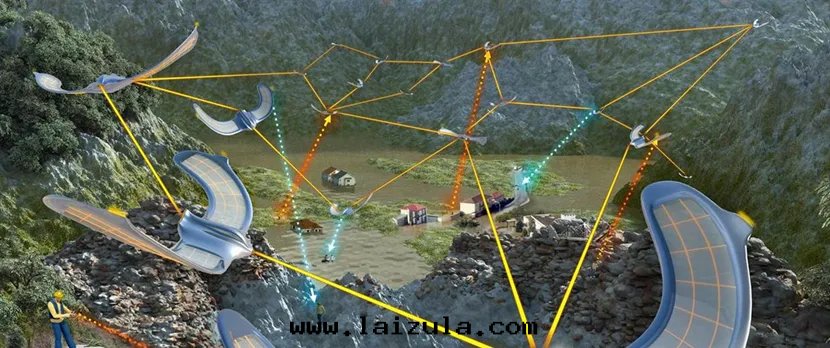 浅析自(zì)組网(wǎng)技術(shù)在(zài)军事(shì)領域的(de)應(yìng)用(yòng)