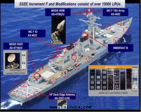 美(měi)军航母打(dǎ)擊群情(qíng)報支援能力研究